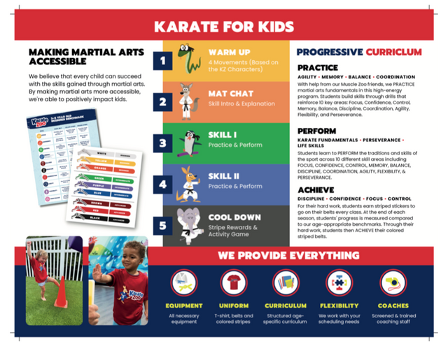 Karate Zoo Trifold Brochure-Pack of 50