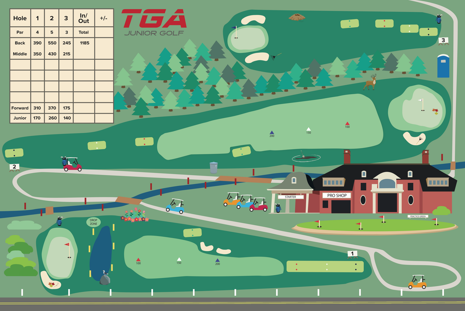 TGA Golf Training Aid