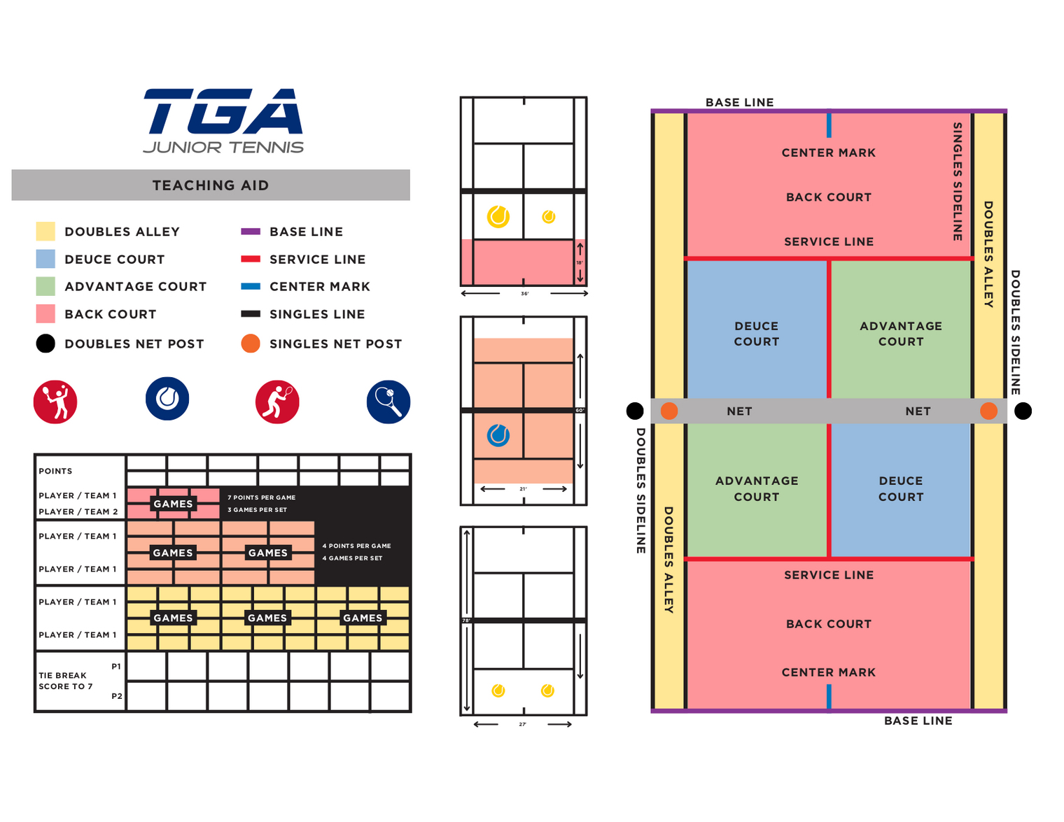 TGA Tennis Training Aid